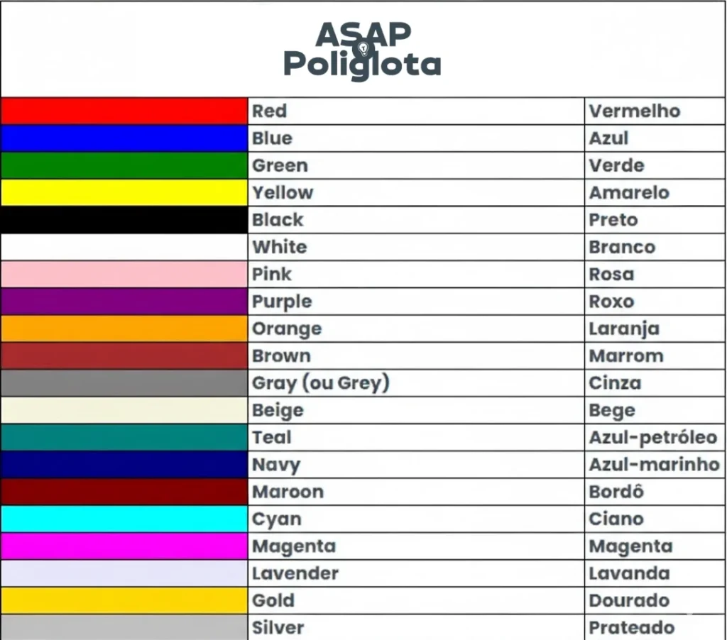 cores em inglês (1)